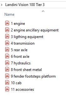Landini Vision 100 Tier 3 (2008-2010) - RP65 - Parts Catalog