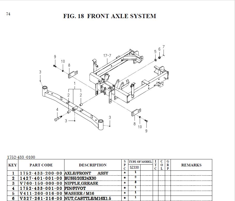 Iseki SZ330 Parts Catalog,Iseki SZ330 parts manual, Iseki SZ330
