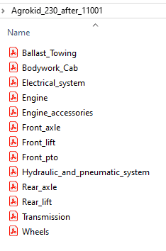 Deutz Fahr  Agrokid 230 after 11001 - Parts Catalog