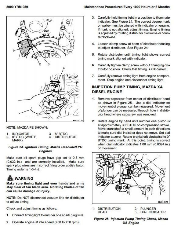 Yale GLP16AF, GLP20AF, GDP16AF, GDP20AF Diesel/LPG Forklift Truck B810 Serie Workshop Service Manual