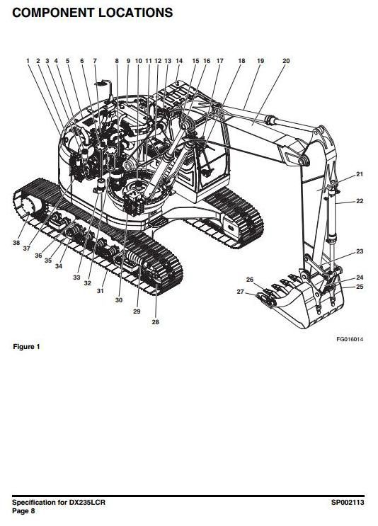 Doosan DX235LCR (SN. from 5001) Crawler Excavator Workshop Service Manual
