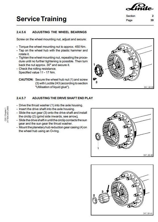 Linde C80/3, C80/4, C80/5, C80/6 Container Handler 317 Series Service Training (Workshop) Manual
