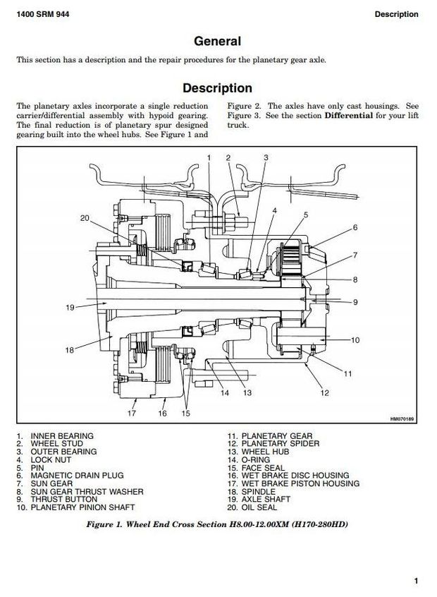 Hyster H10XM-12EC, H12XM-12EC, H13XM-6, H14XM-6, H16XM-6 Forklift Truck G019 Series Service Manual