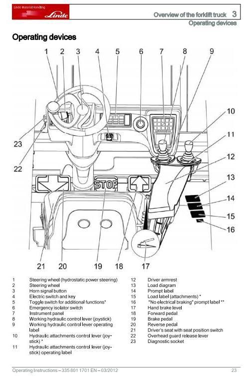 Linde E16C, E16P, E20P Forklift Trucks 335-03 series Original Operating Instuctions (User Manual)
