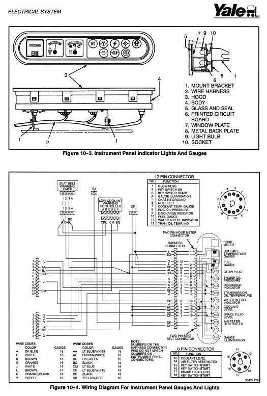 Yale GLP16AF, GLP20AF, GDP16AF, GDP20AF, GLP16BF Diesel/LPG Forklift Truck A810 Serie Service Manual