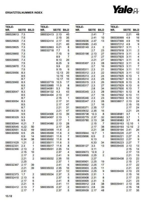 Yale ERP20ALF, ERP25ALF, ERP30ALF Electric Forklift Truck D216 Series Parts Manual (Europe)