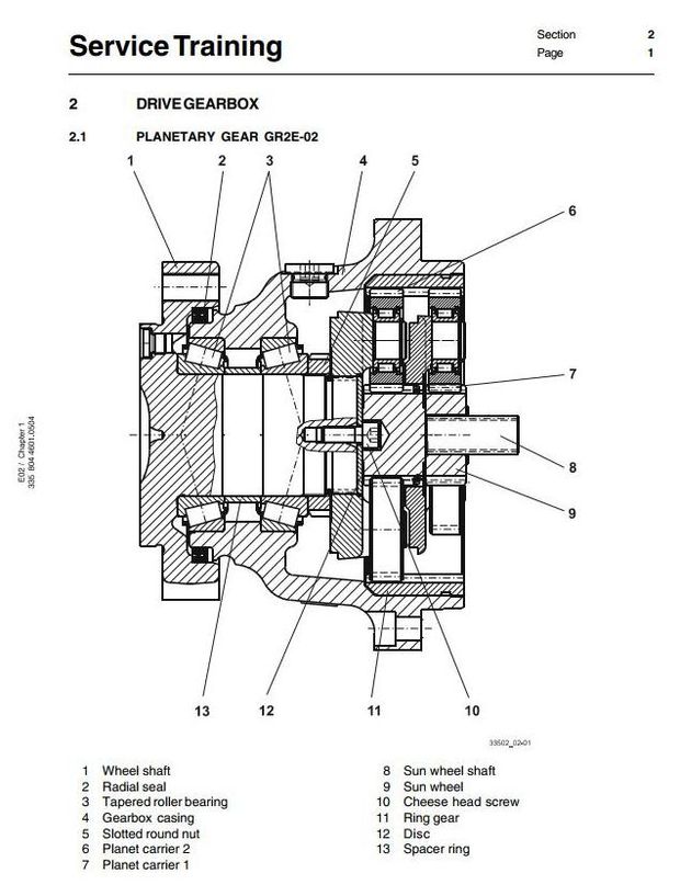 Linde E14, E16(,C,P), E18C, E18P, E20P Electric Forklift Truck 335-02 Series Workshop Service Manual