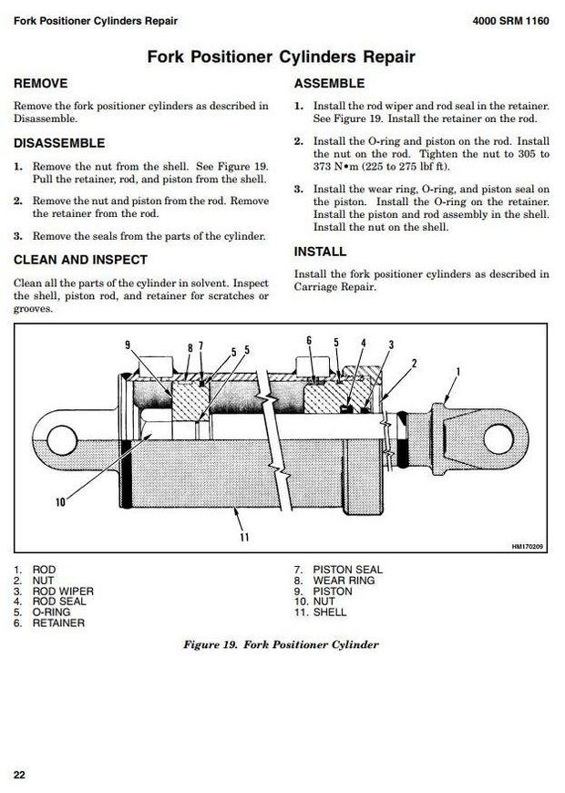 Hyster H1050HD-CH, H1150HD-CH Forklift Truck F117 Series Workshop Service Manual (USA)