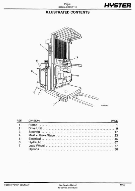 Hyster R30XM, R30XMA, R30XMF Electric Reach Truck F118 Series Spare Parts Manual