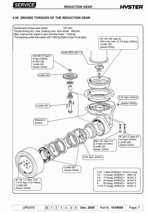 Hyster S1.0E Electric Pedestrian Stacker B440 Series Workshop Service Manual
