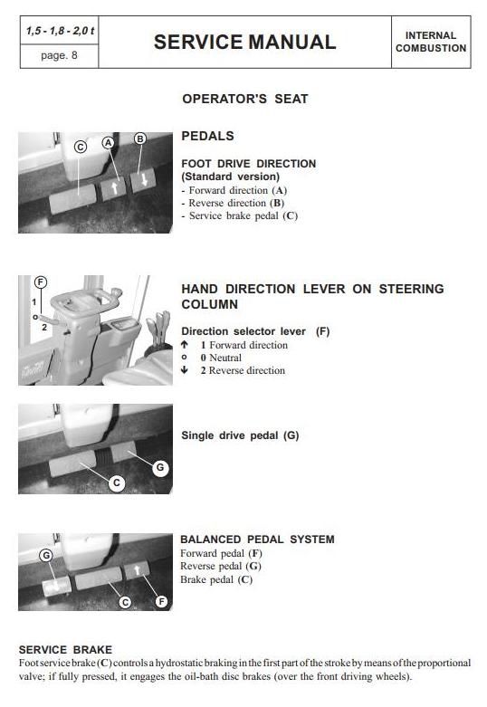 BT Cargo Range Forklift Truck CBD1.5, CBD1.8, CBD2.0, CBG1.5, CBG1.8, CBG2.0 Workshop Service Manual