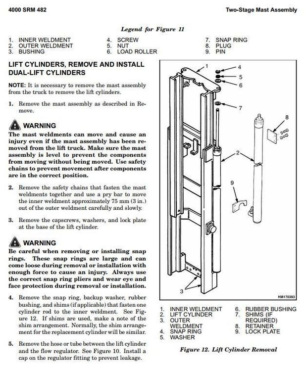 Hyster N30XMXDR, N45XMXR Electric ForkLift Truck A264 Series Workshop Service Manual