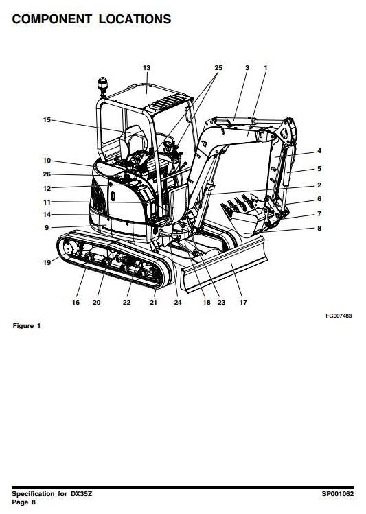 Doosan DX35Z (SN. from 5001) Excavator Workshop Service Manual