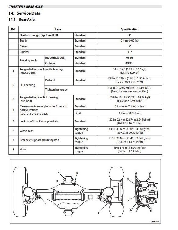 Mitsubishi FD70N (AF20D-10011-up) Diesel Forklift Truck Workshop Service Manual