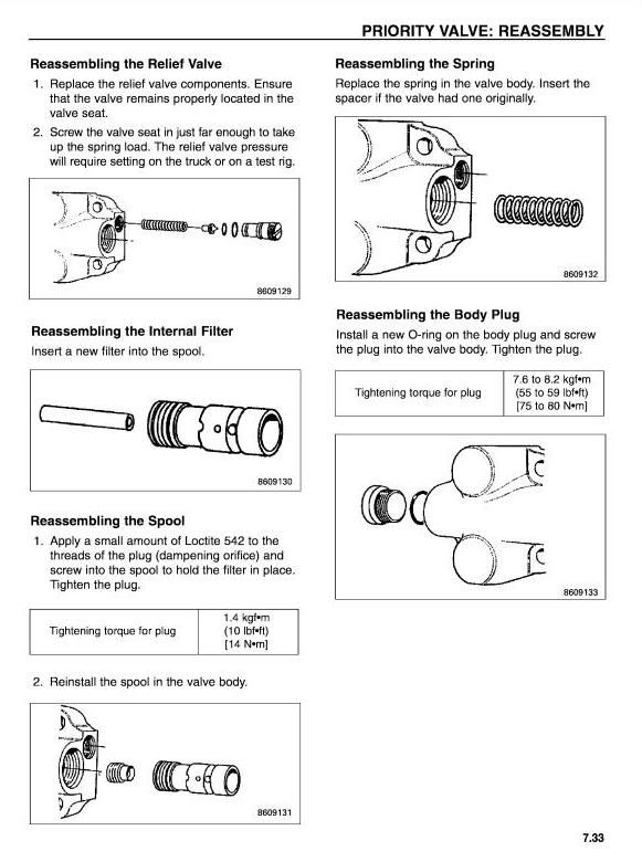 Mitsubishi Electric Forklift Truck 2FBC15, 2FBC18, 2FBC20, 2FBC25(E), 2FBC30 Workshop Service Manual