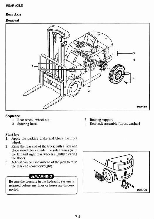 Mitsubishi FG15K, FG18K, FG20K, FG25K, FG30K, FG35K Gasoline Forklift Truck Workshop Service Manual