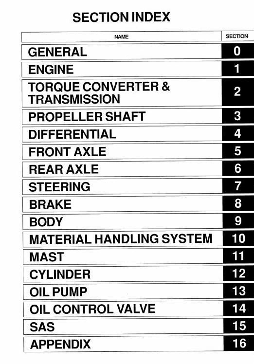 Toyota 7FDAU50, 7FDKU40, 7FDU35, 7FDU45, 7FDU60, 7FDU70, 7FDU80 Diesel Forklift Truck Service Manual