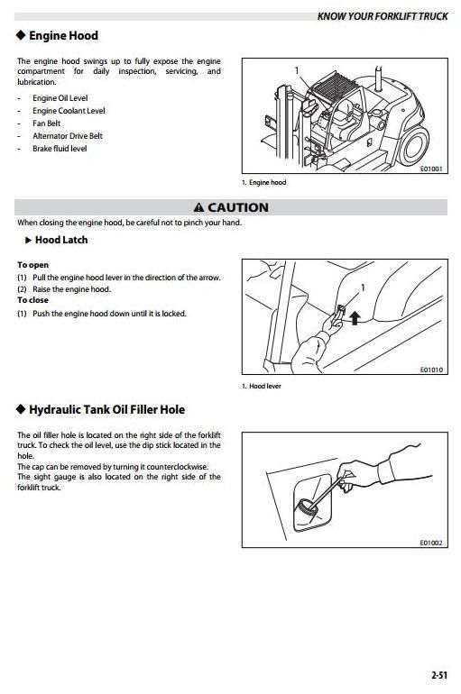 Mitsubishi FD100NM1(S), FD120NM1(S), FD135NM1(S),FD150ANM1(S) Diesel Forklift Truck Operating Manual