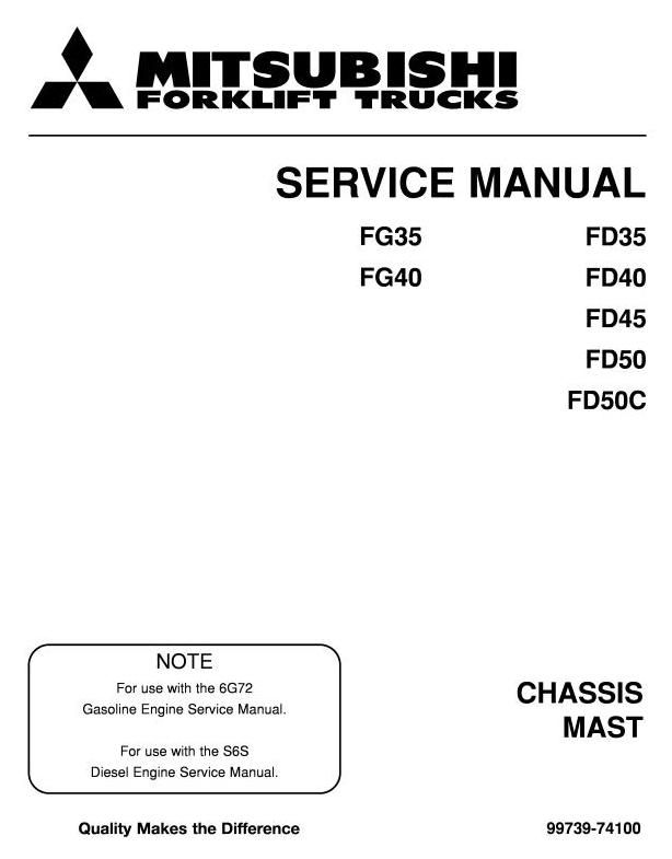 Mitsubishi FG35, FG40 Gasoline/LPG Forklift Truck Workshop Service Manual