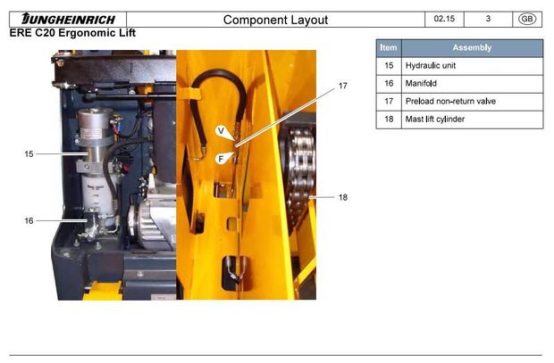 Jungheinrich ERE 120 (from 08.2012), ERE C20 (from 02.2015) Electric stacker Workshop Service Manual