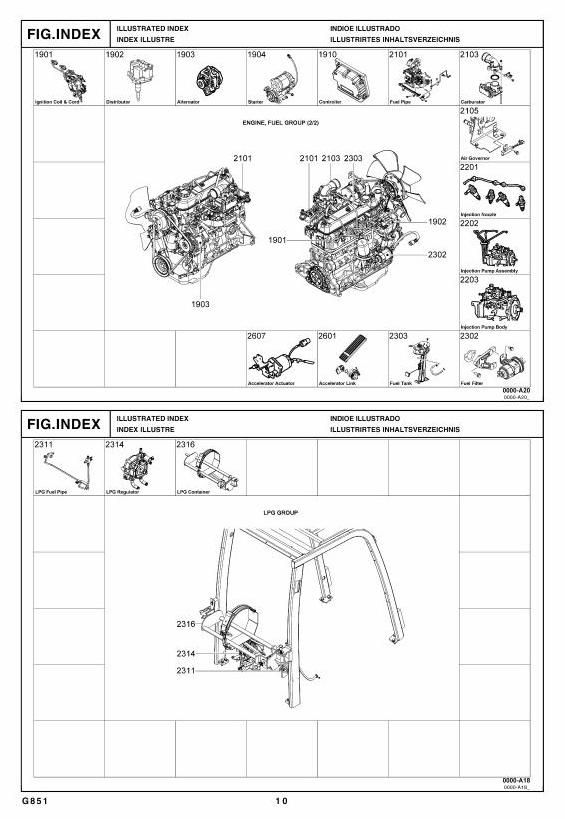Toyota 8FDU15, 8FDU18, 8FDU20, 8FDU25, 8FDU30, 8FDU32 Diesel Forklift Truck Parts Manual (G851-2)