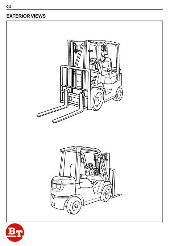 Toyota LPG Forklift Truck 7FGF15, 7FGF18, 7FGF20, 7FGF25, 7FGF30, 7FGJ35 Workshop Service Manual