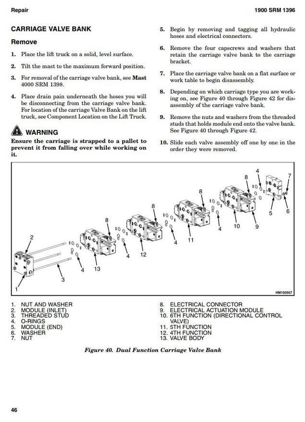 Hyster H1050HD-CH, H1150HD-CH Forklift Truck F117 Series Workshop Service Manual (USA)