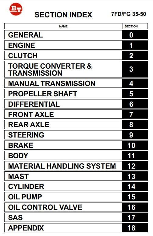 Toyota 7FD35, 7FD40, 7FDK40, 7FD45, 7FDA50 Diesel Forklift Truck Workshop Service Manual