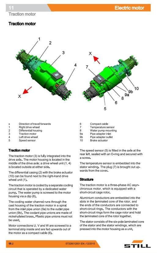 Still RX70-22 RX70-25 RX70-30 RX70-35 DFG/TFG Forklift Truck Ser.7361-7368 Workshop Service Manual