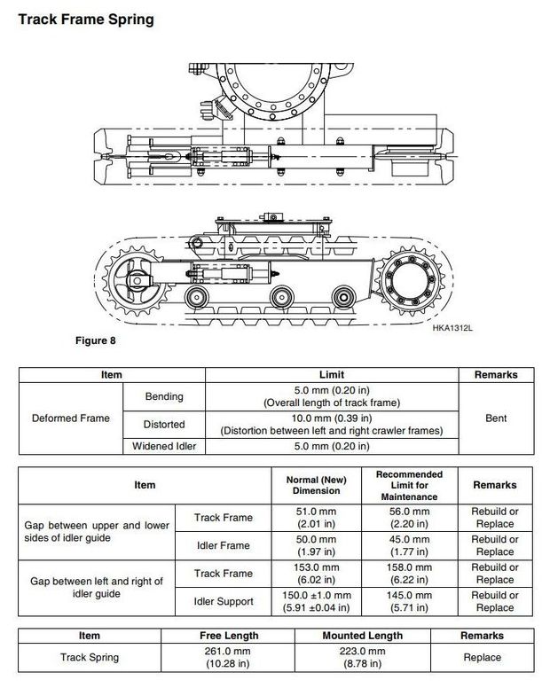 Doosan DX15, DX18 (SN. from 40001) Mini Excavator Workshop Service Manual