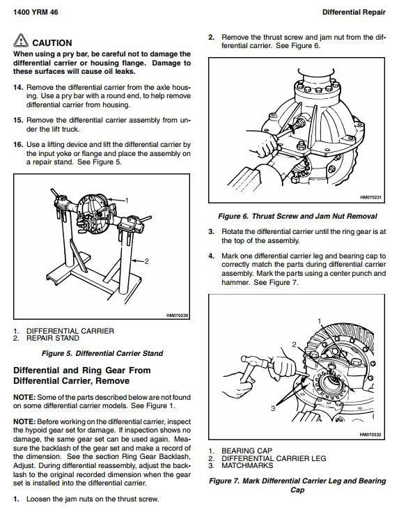 Yale GDP130EC, GDP140EC, GDP160EC Diesel Forklift Truck E877 Series Service Manual (Europe)