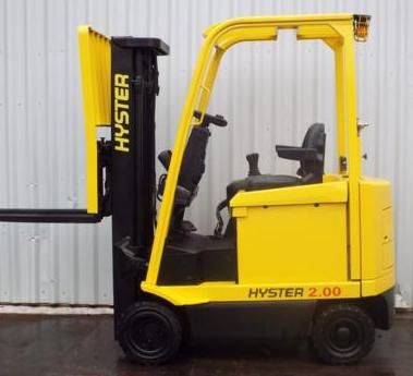 Hyster E1.50XM, E1.75XM, E2.00XM, E2.00XMS Electric Forklift Truck E114 Ser. Service Manual (Europe)