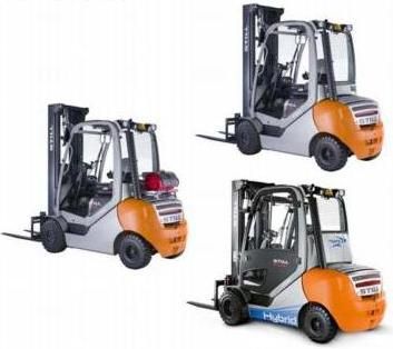 Still RX70-22T, RX70-25T, RX70-30T, RX70-35T LPG Forklift Truck Ser.7365,7366,7367,7368 Parts Manual