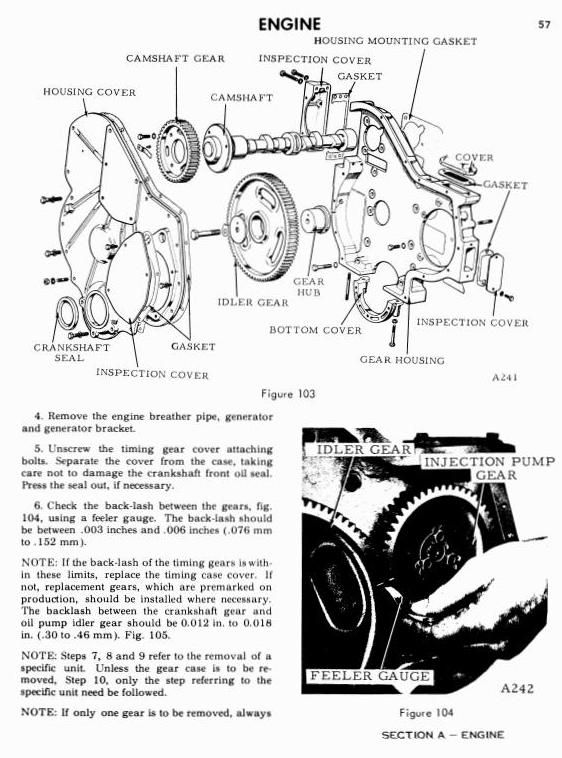 Hyster S30B, S30C, S40B, S40C, S50B, S50C Diesel/LPG Forklift Truck C002 Ser.Service Manual (Europe)