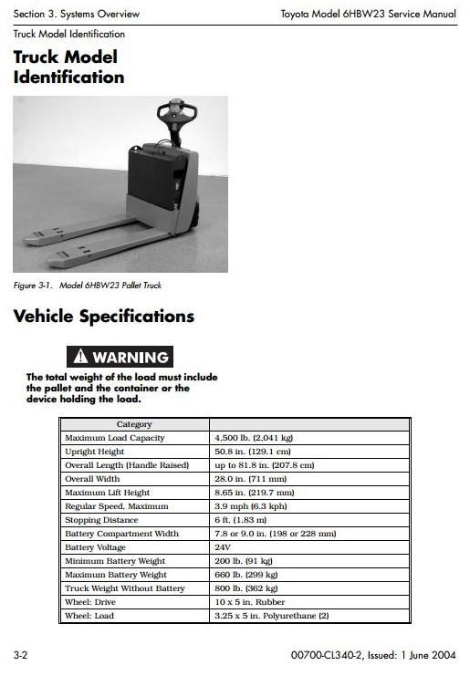 Toyota 6HBW23 Electric Pallet Truck (SN. 22000 and up) Workshop Service Manual (CL340-2)