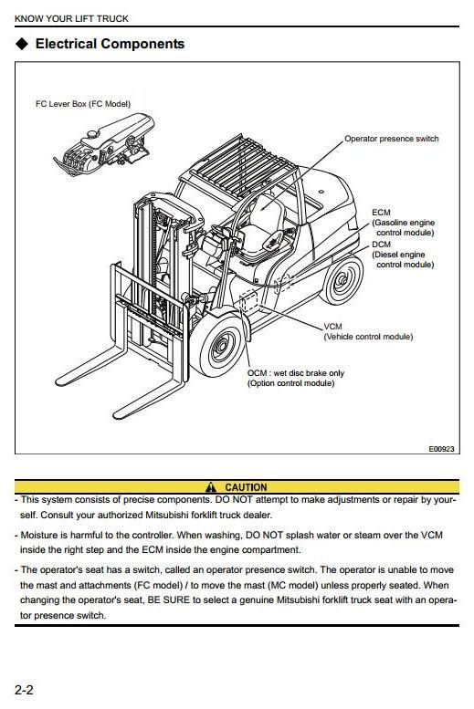 Mitsubishi FD40N, FD45N, FD50CN, FD50N, FD55N Diesel Forklift Truck Operating, Maintenance Manual