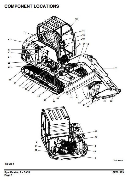 Doosan DX55 (SN. from 50001) Excavator Workshop Service Manual