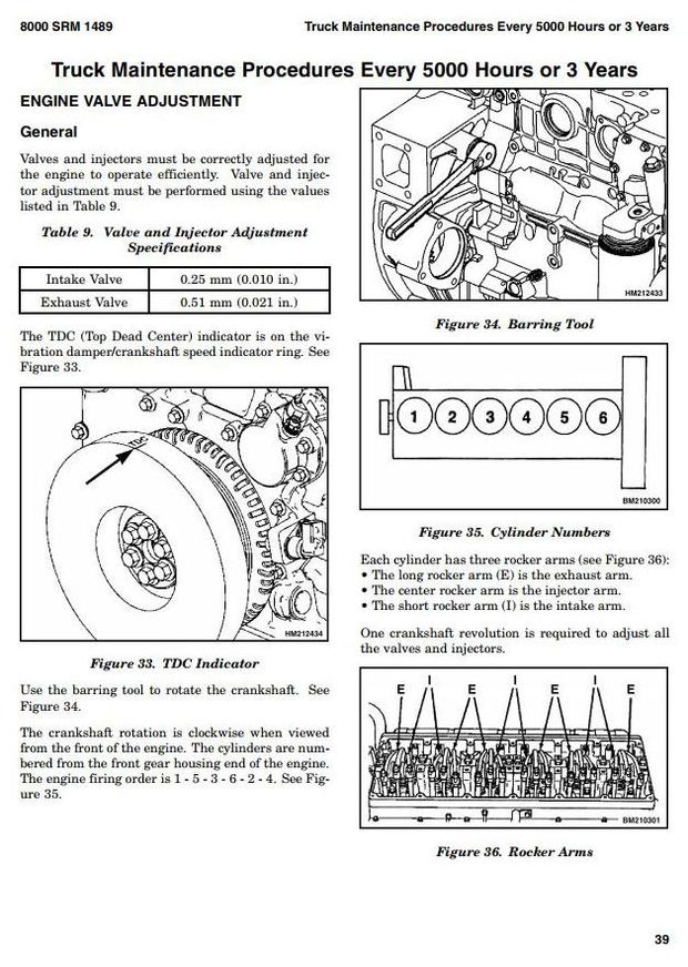 Hyster H16.00XM(S)-12, H18.00XM(S)-12 Forklift Truck B236 Series Workshop Service Manual (Europe)