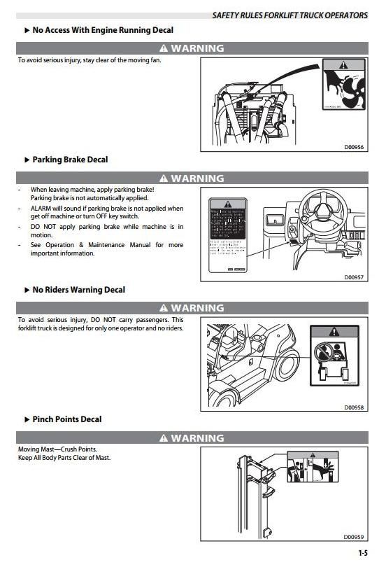 Mitsubishi FD100N1, FD120N1, FD130N1, FD150AN1, FD160AN1 Diesel Forklift Truck Operating Manual