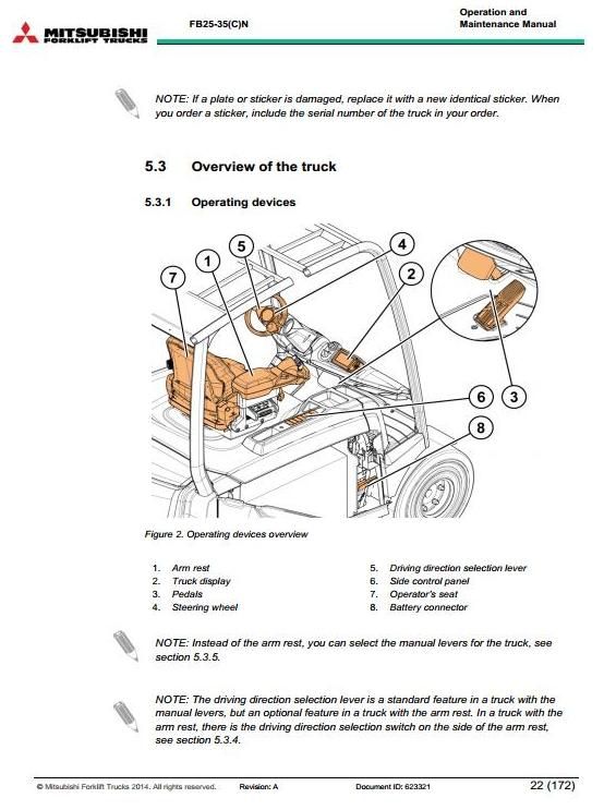 Mitsubishi FB25CN, FB25N, FB30CN, FB30N, FB35N Electric Forklift Truck Operating, Maintenance Manual