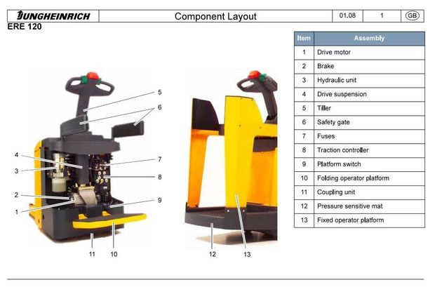 Jungheinrich ERE 120N (from 07.2009) Electric stacker (CAN Open) Workshop Service Manual