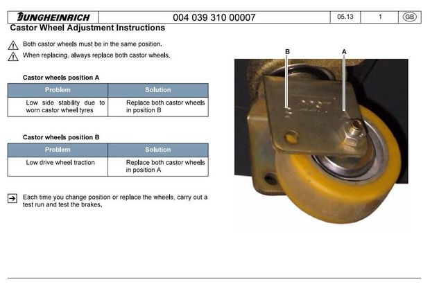 Jungheinrich ERE 120 (from 08.2012), ERE C20 (from 02.2015) Electric stacker Workshop Service Manual