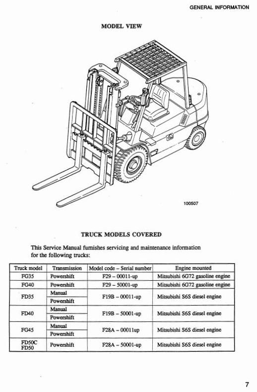 Mitsubishi FG35, FG40 Gasoline/LPG Forklift Truck Workshop Service Manual