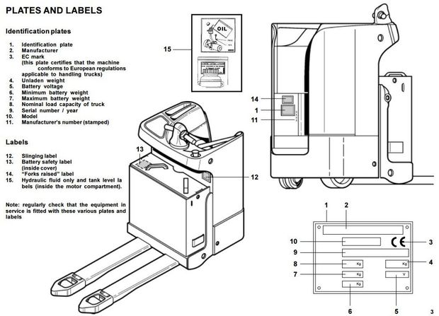 Linde T20SF (SN. before N01083) Pallet Truck 144 Series Operating Instructions (User Manual)