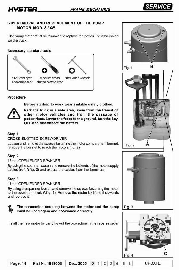 Hyster S1.0E Electric Pedestrian Stacker B440 Series Workshop Service Manual