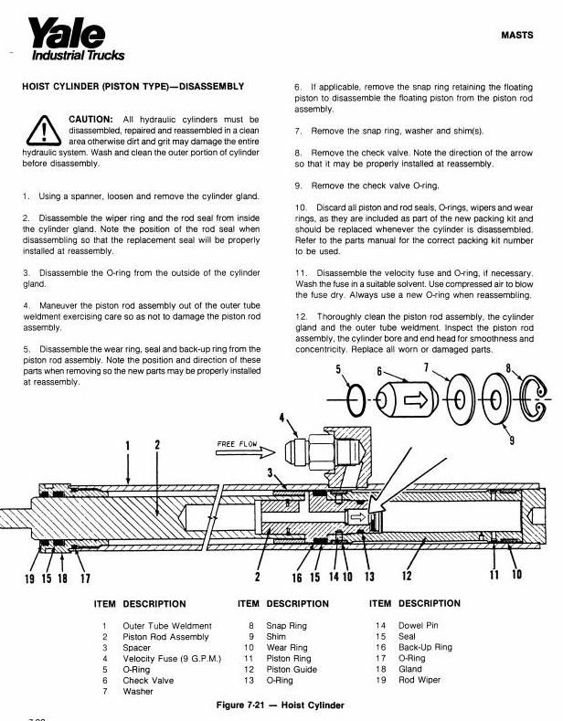 Yale OS030EA High Lift Order Selector Workshop Service Maintenance Manual