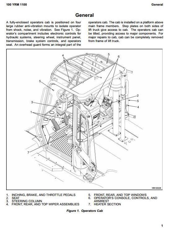 Yale GDP300EB, GDP330EB, GDP360EB, GLP300EB, GLP330EB, GLP360EB Lift Truck D877 Serie Service Manual