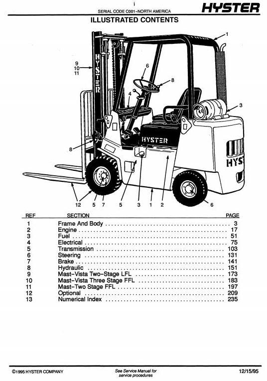 Hyster H25XL, H30XL, H35XL(H1.25-1.50-1.75XL) Diesel/LPG Forklift Truck C001 Series Spare Parts List