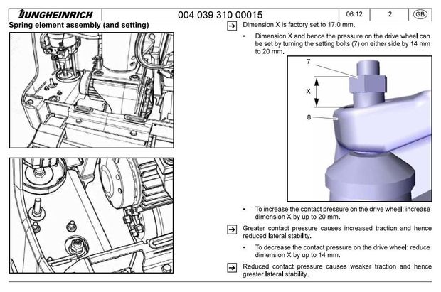 Jungheinrich ERE 120 (from 08.2012), ERE C20 (from 02.2015) Electric stacker Workshop Service Manual