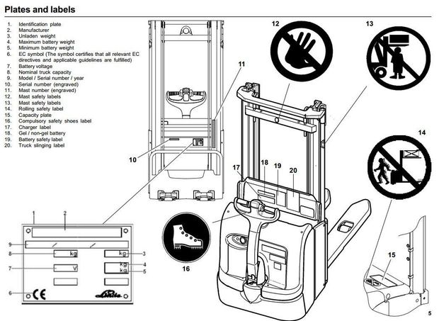 Linde L14 , L14AP, L16 , L16AP Pallet Stacker (SN. from M03000) 372 Series Operating Instructions